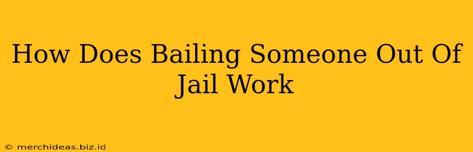 How Does Bailing Someone Out Of Jail Work