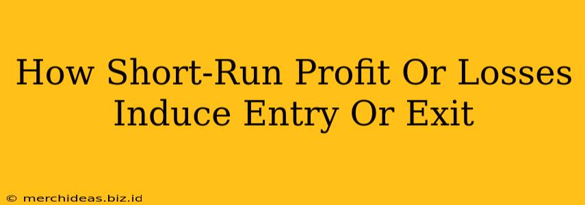 How Short-Run Profit Or Losses Induce Entry Or Exit