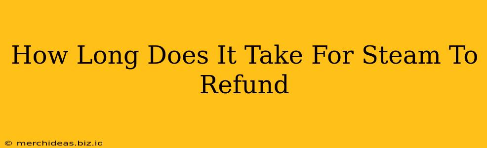 How Long Does It Take For Steam To Refund