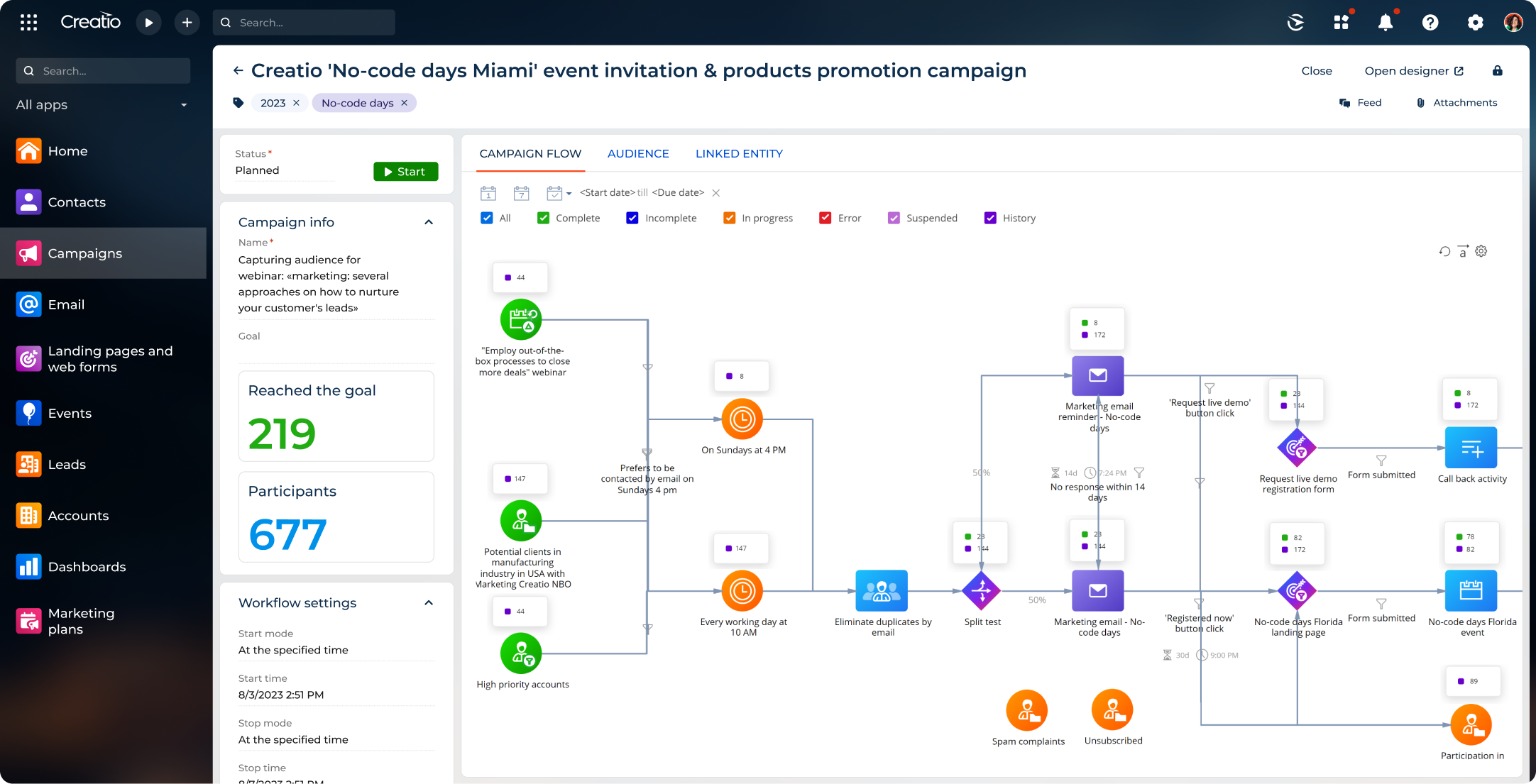 CRM Email Marketing: The Ultimate Guide to Supercharging Your Business Growth