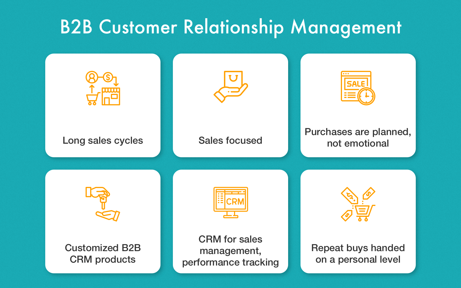 Unlock Growth: Mastering CRM Marketing Strategies for Unprecedented Success