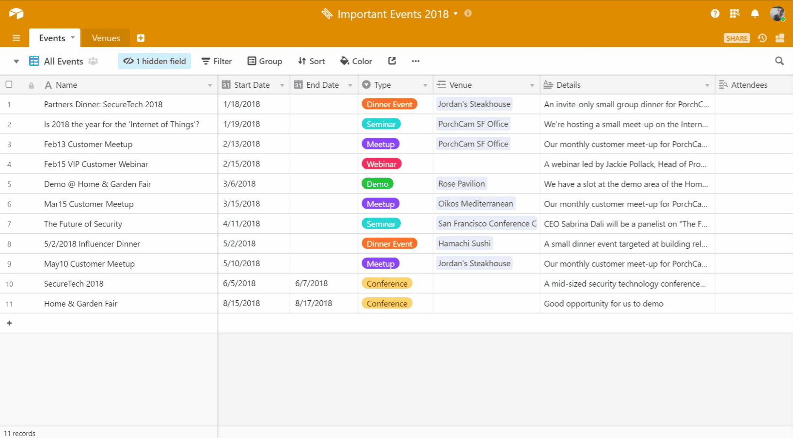 Mastering CRM Marketing Event Planning: A Comprehensive Guide to Success