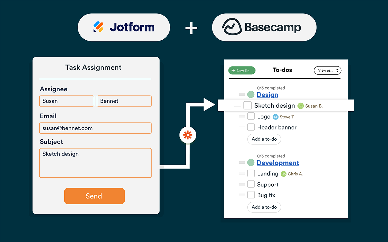 Supercharge Your Team: Seamless CRM Integration with Basecamp for Peak Productivity