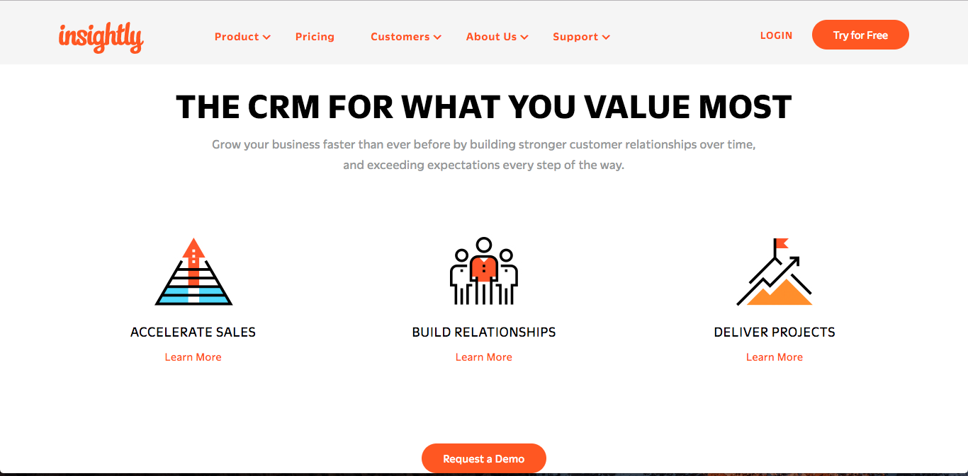Unlock Growth: Affordable CRM Solutions That Empower Small Businesses
