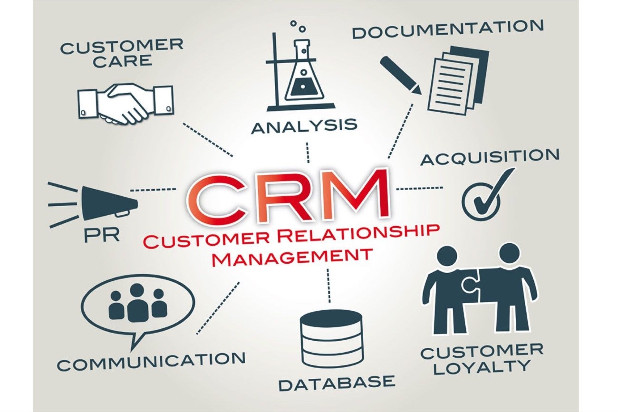 Supercharge Your Marketing: Expert CRM & SEO Tips for Explosive Growth