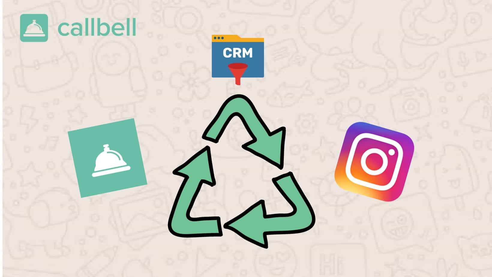 Seamless Social: Mastering CRM Integration with Instagram for Unprecedented Growth