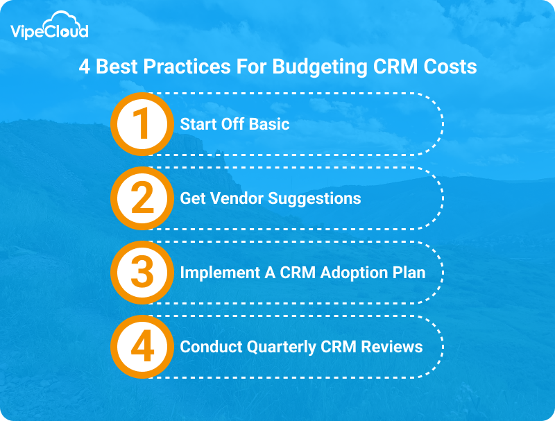 Small Business CRM Cost Guide: Decoding Pricing, Features, and Finding the Best Fit