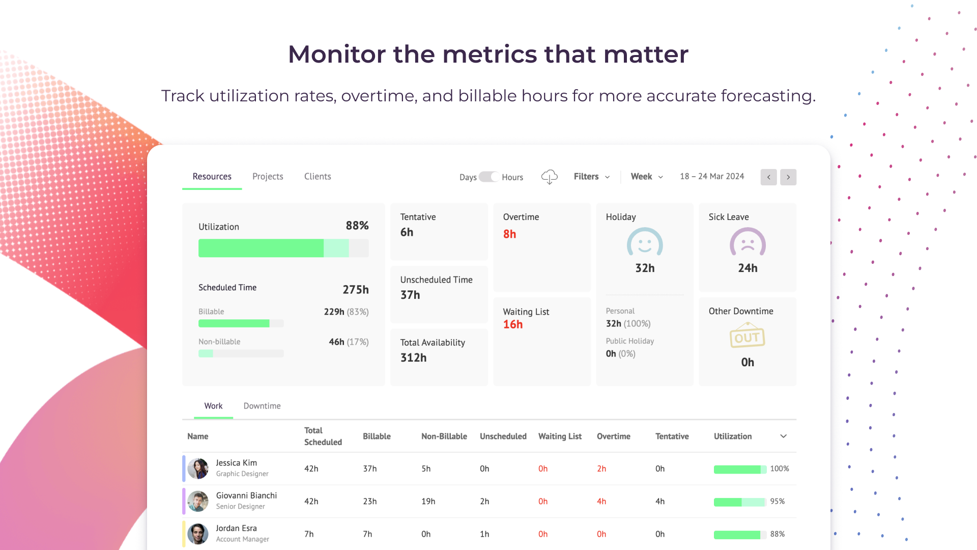Supercharge Your Workflow: Mastering CRM Integration with Resource Guru