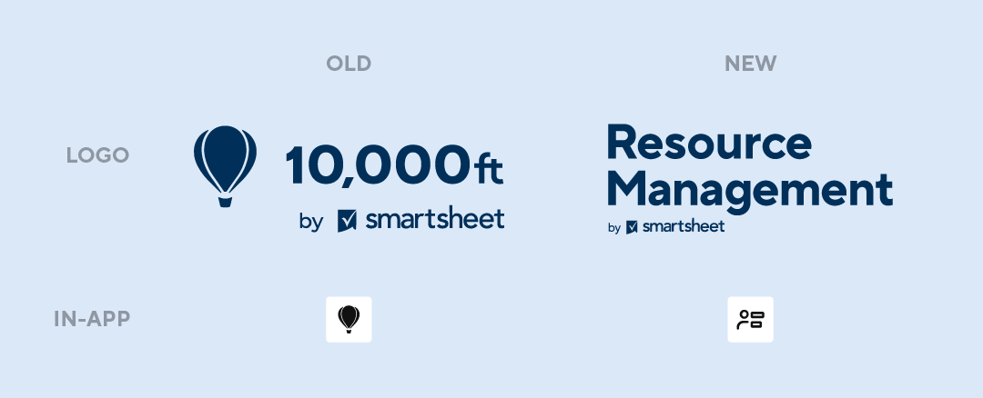 Seamless Symphony: Mastering CRM Integration with 10,000ft for Unrivaled Project Success