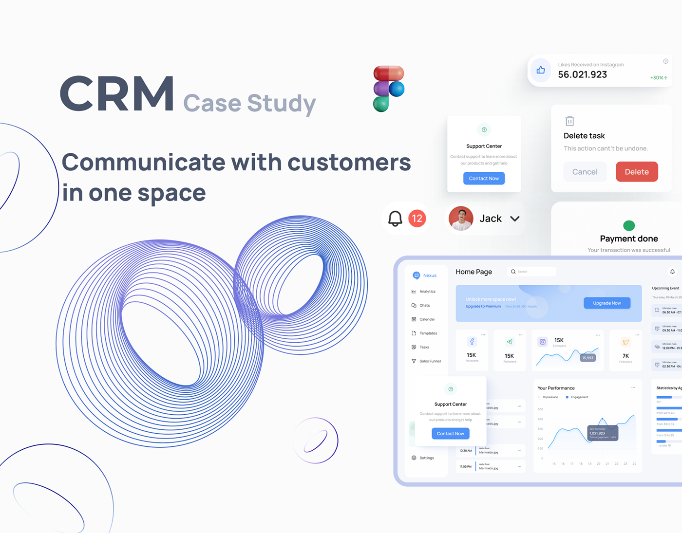 Unlocking Growth: A Deep Dive into CRM Marketing Case Study Creation