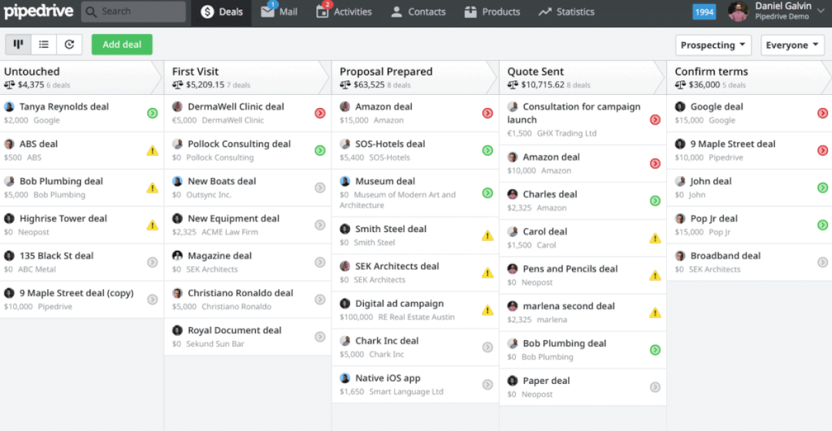 Supercharge Your Sales: A Comprehensive Guide to CRM Integration with Pipedrive