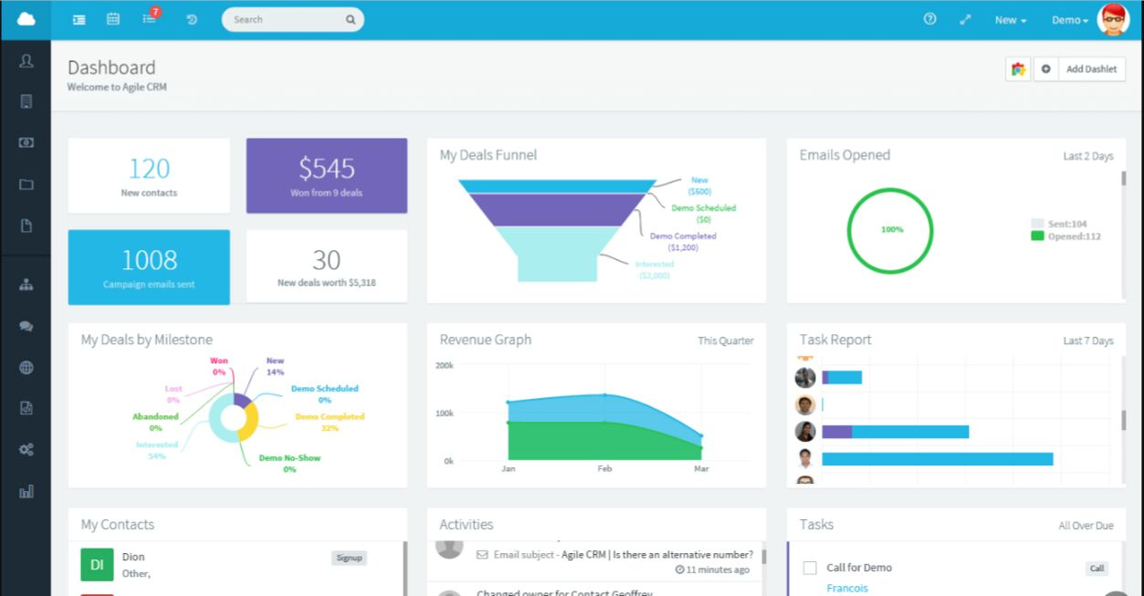 Boost Your Business: The Ultimate Guide to CRM Marketing Tools