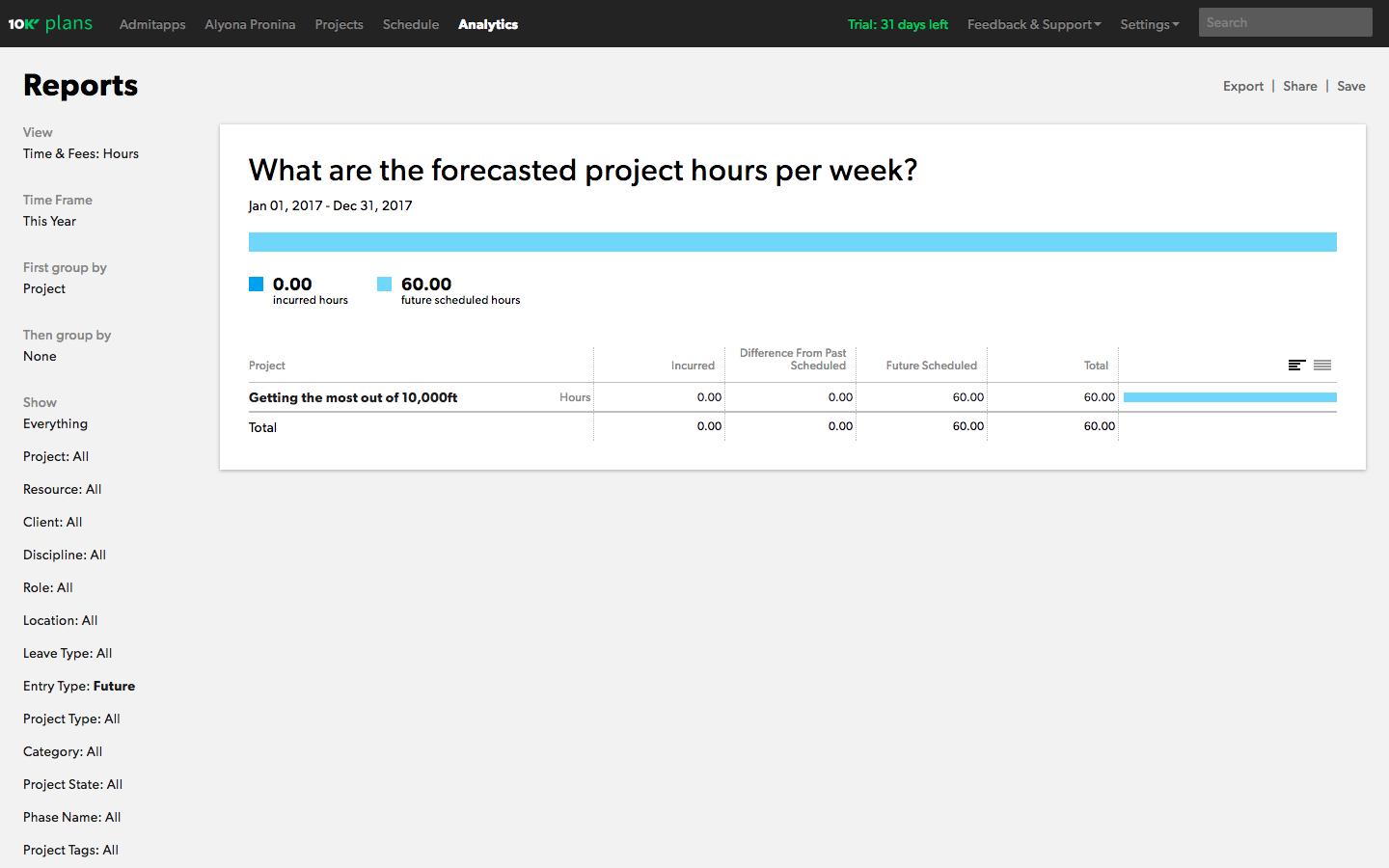 Seamless Synergy: Mastering CRM Integration with 10,000ft for Project Success