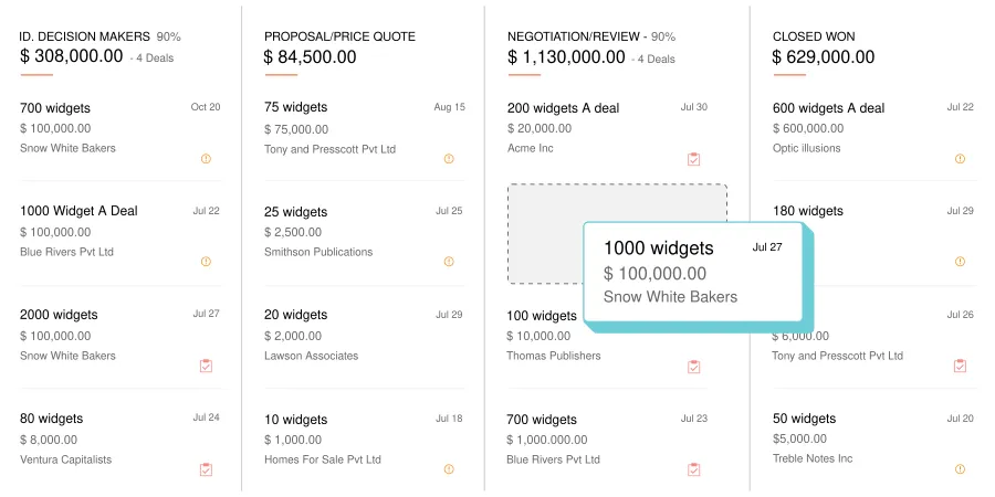 Small Business CRM Pricing: A Comprehensive Guide to Finding the Perfect Fit