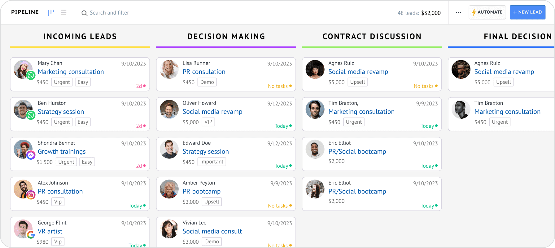 Small Business CRM Reliability in 2025: Navigating the Future of Customer Relationships
