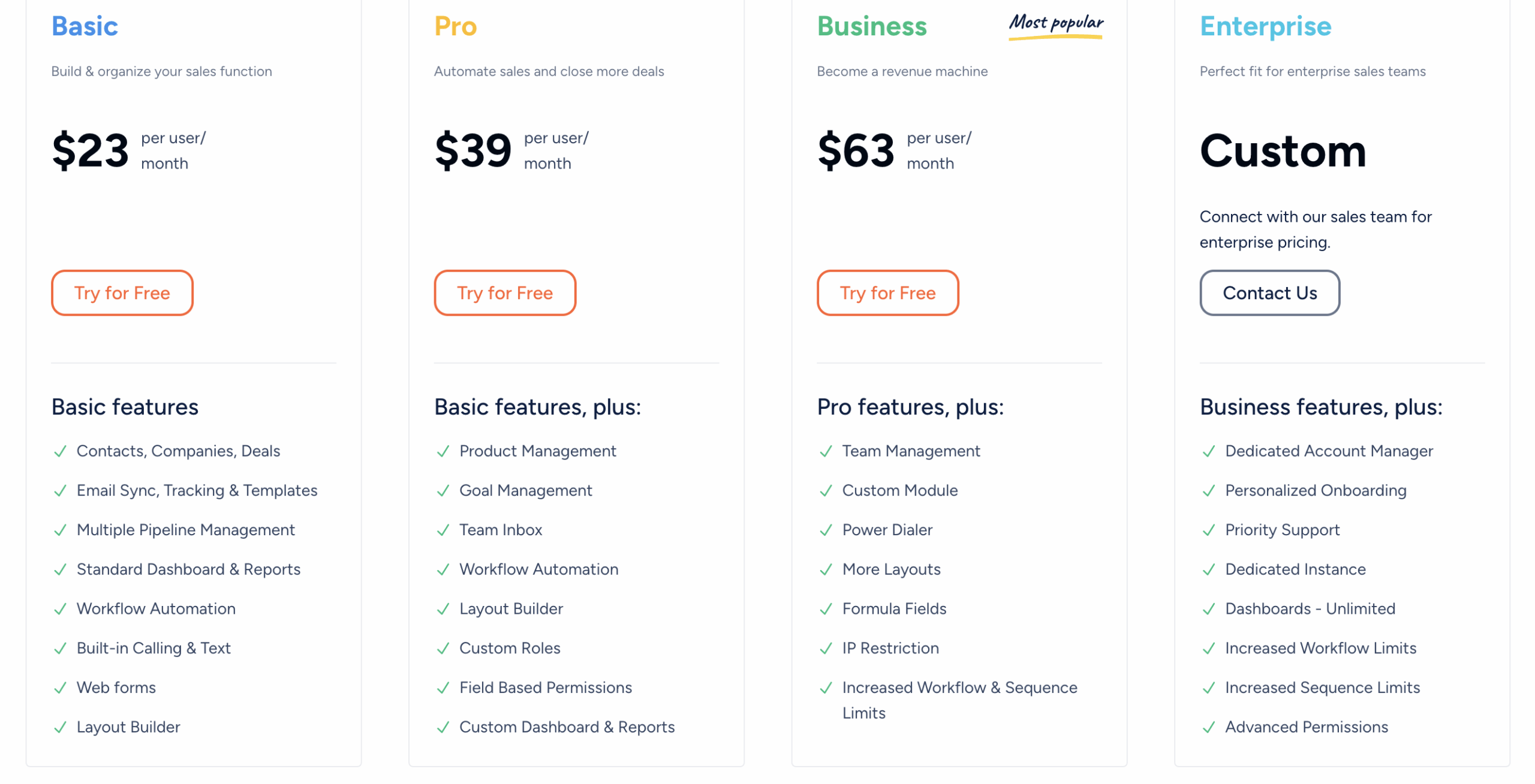 Small Business CRM Support in 2025: A Comprehensive Guide to Thriving