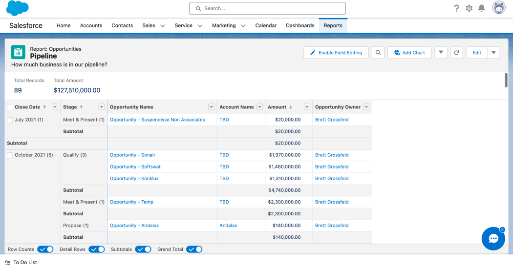 Small Business CRM Cost: A Comprehensive Guide to Budgeting, Features, and ROI