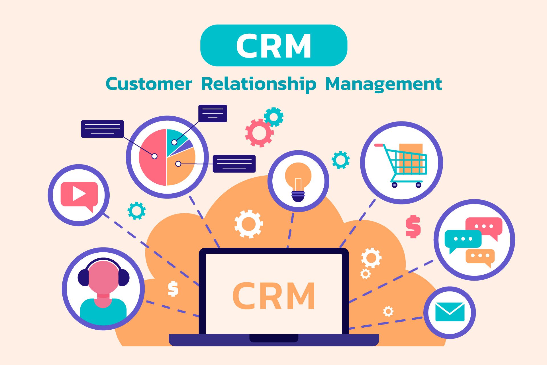 Unlocking Growth: CRM Marketing Success Stories That Will Inspire Your Business