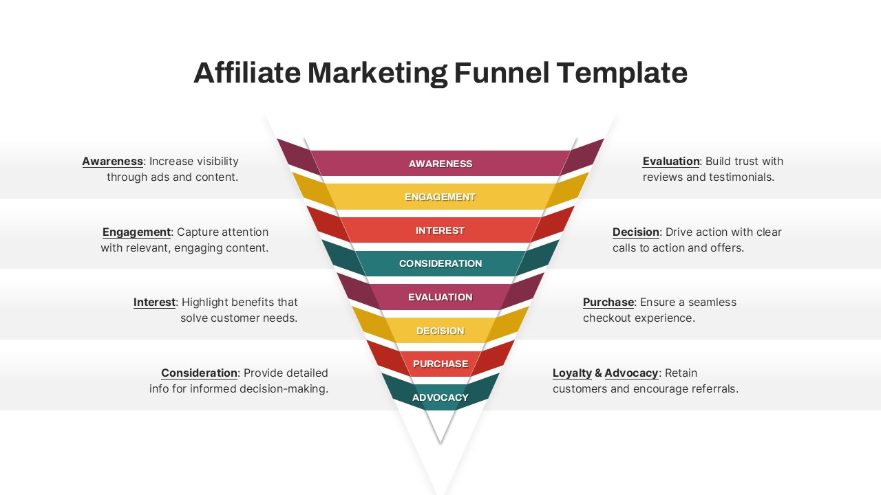 Mastering the CRM Marketing Funnel: A Step-by-Step Guide to Setup and Optimization