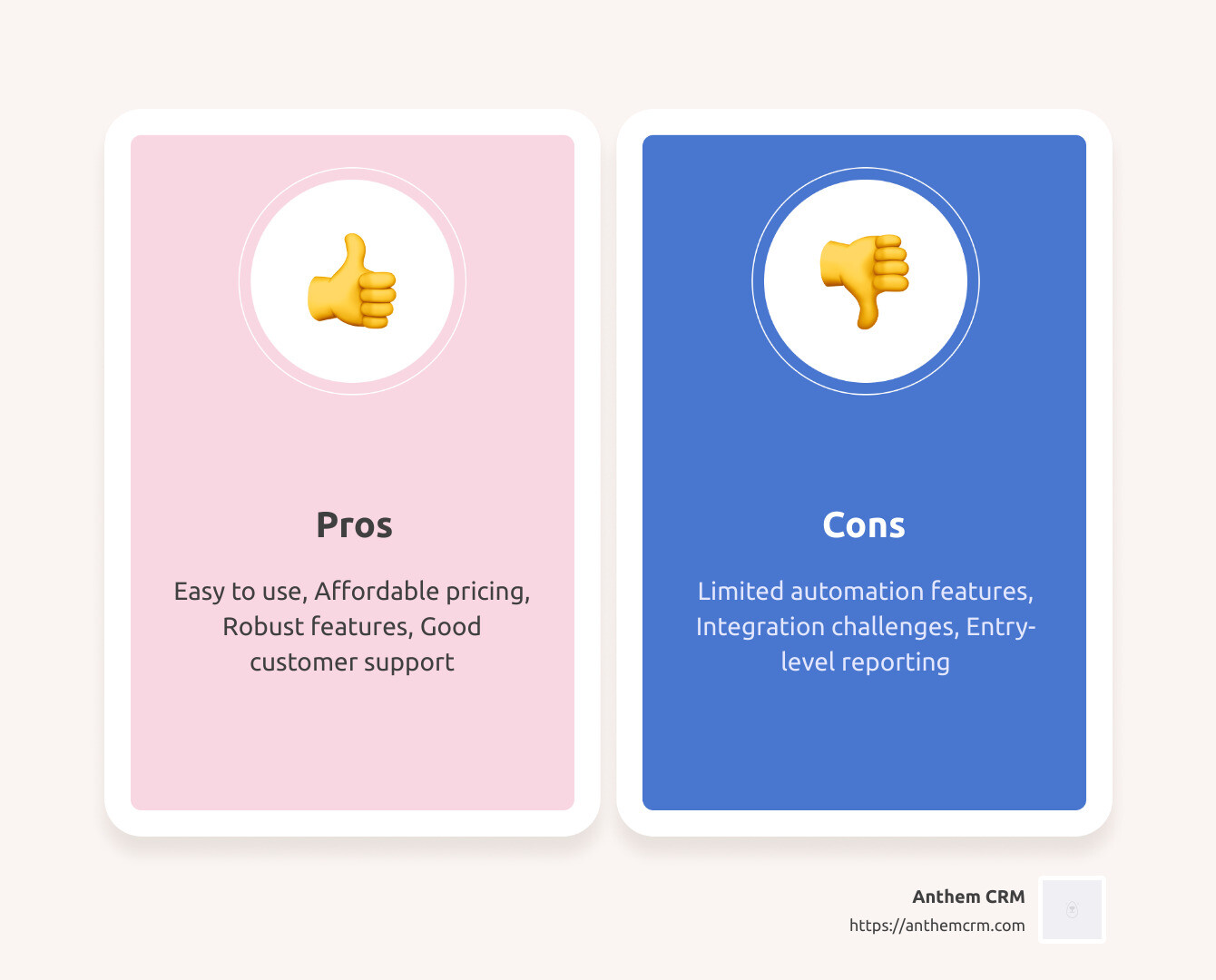 Small Business CRM Pricing: A Comprehensive Guide to Finding the Perfect Fit