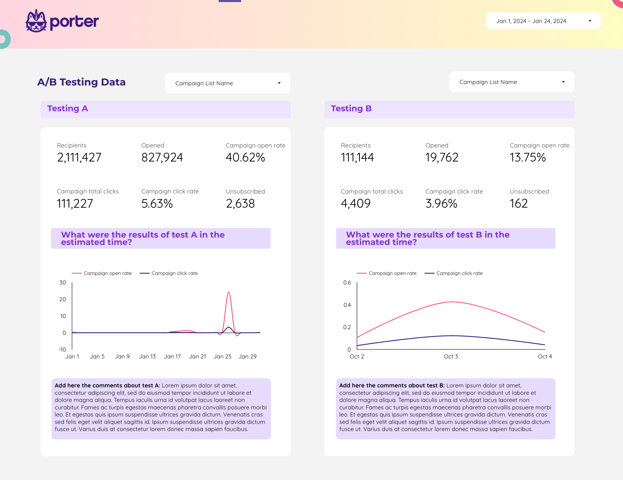 CRM Marketing and A/B Testing: The Ultimate Guide to Optimizing Customer Relationships and Conversions