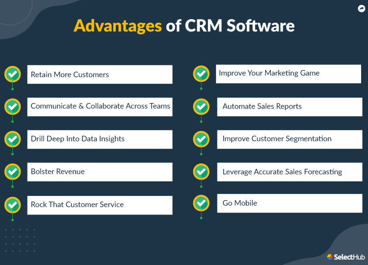 Small Business CRM Benefits in 2025: Why You Can’t Afford to Wait
