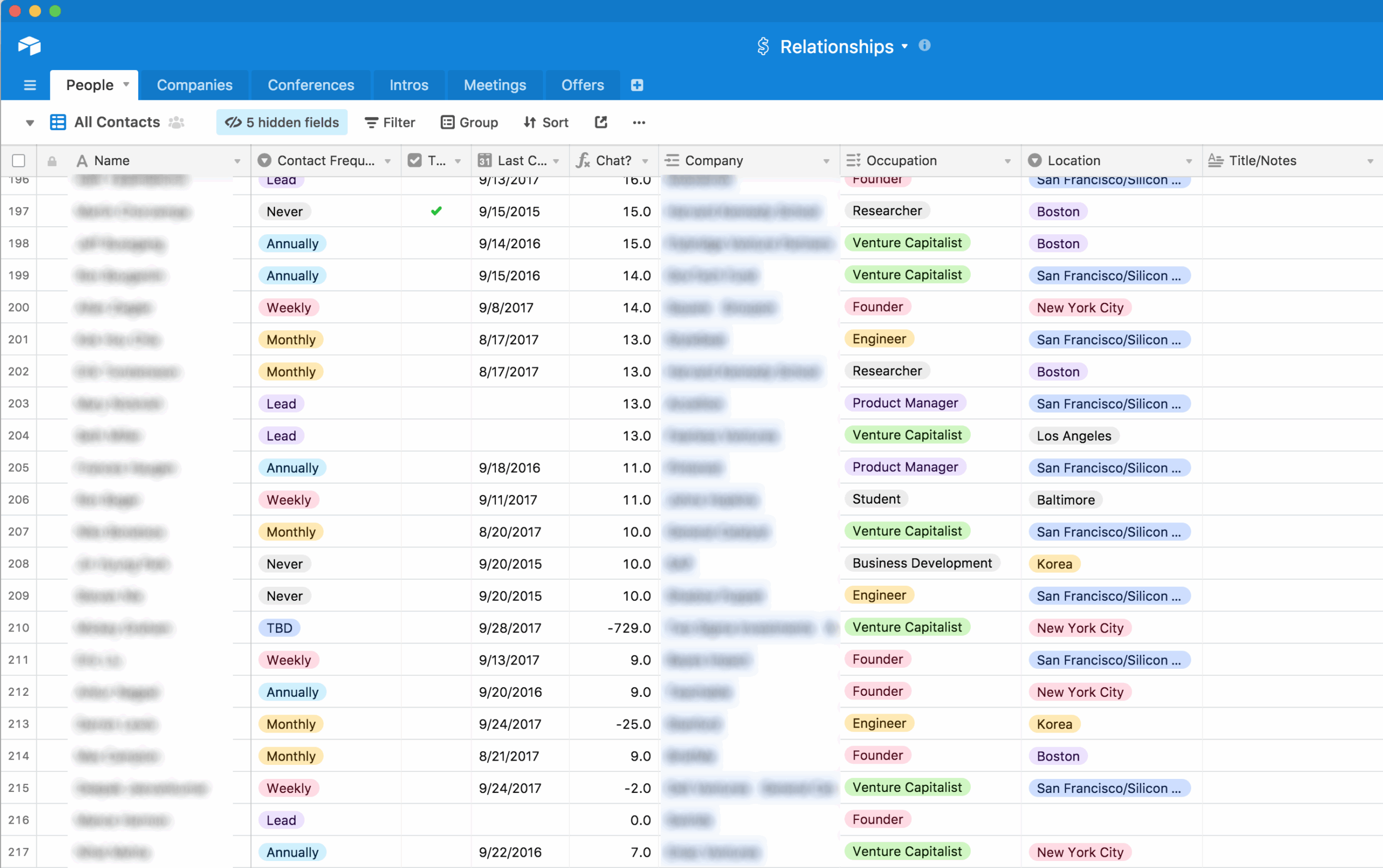 Supercharge Your Business: A Deep Dive into CRM Integration with Airtable