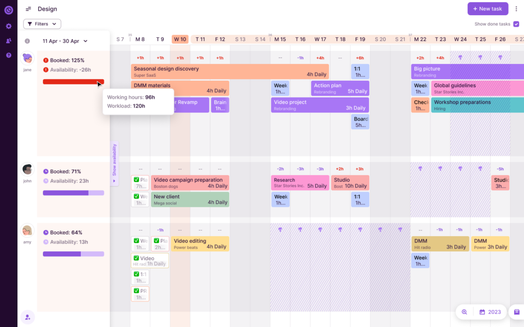 Supercharge Your Workflow: Mastering CRM Integration with Toggl Plan