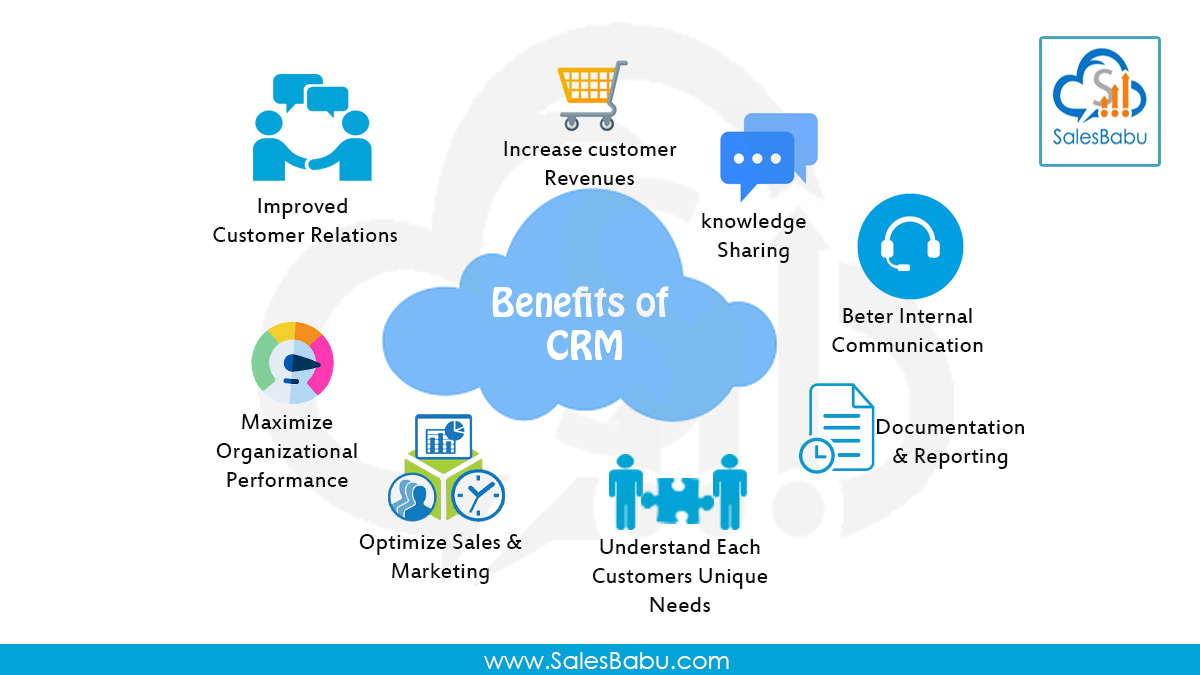 Unlock Growth: The Essential Benefits of a CRM for Your Small Business