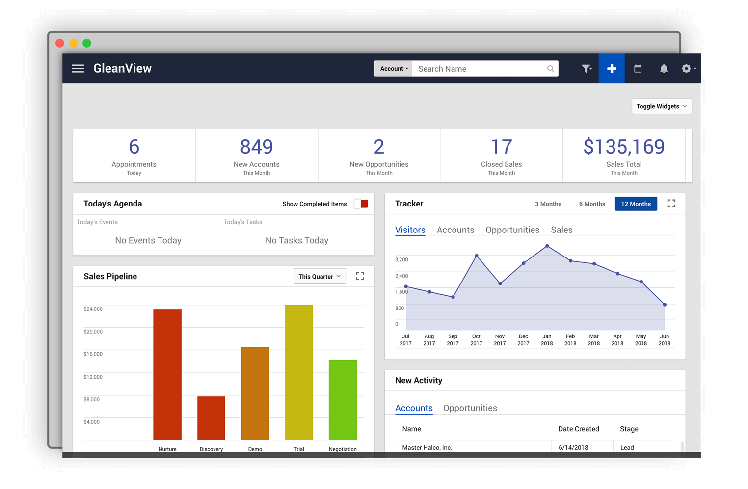 Unlocking Growth: The Definitive Guide to the Best CRM Systems for Small Startups