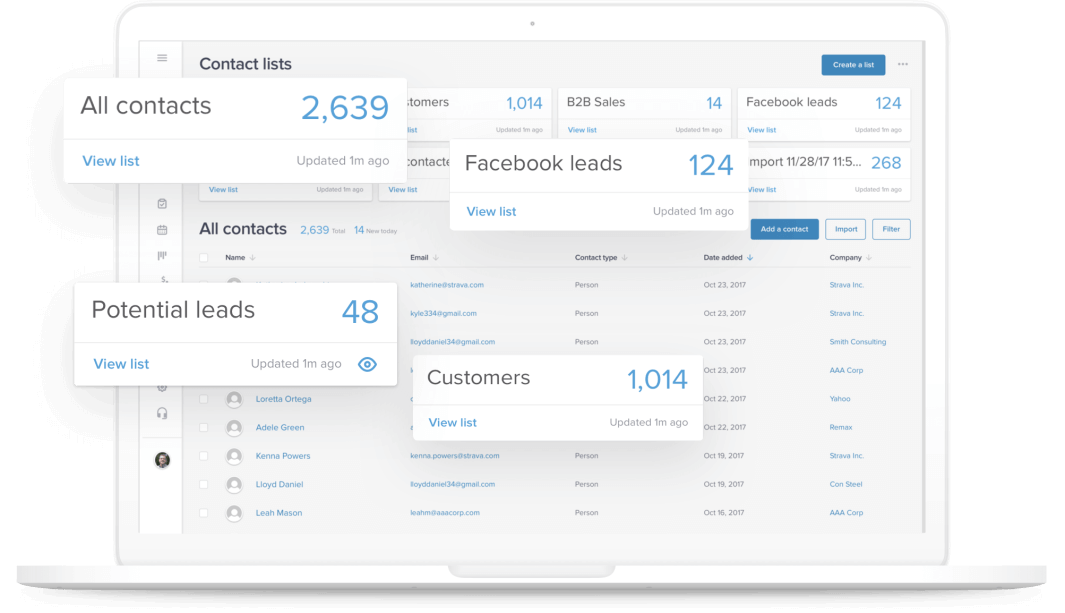 Small Business CRM Pricing: A Comprehensive Guide to Finding the Perfect, Affordable Solution