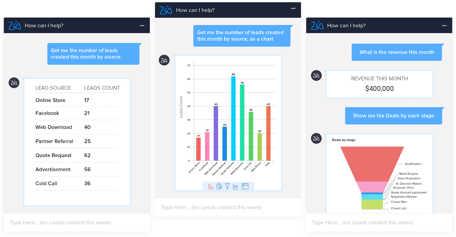 CRM for Small Business Owners: Your Ultimate Guide to Boosting Sales and Streamlining Operations