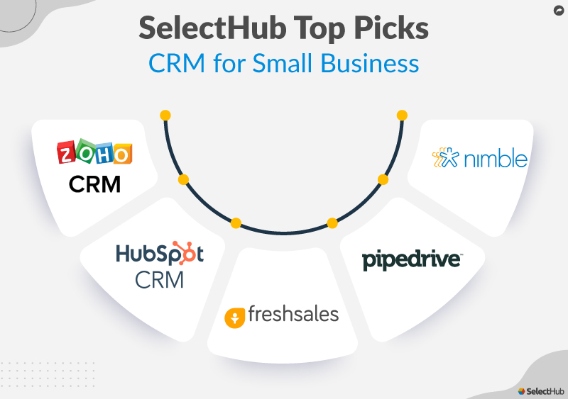 Unleash Your Inner Monet: The Definitive Guide to the Best CRM for Small Artists
