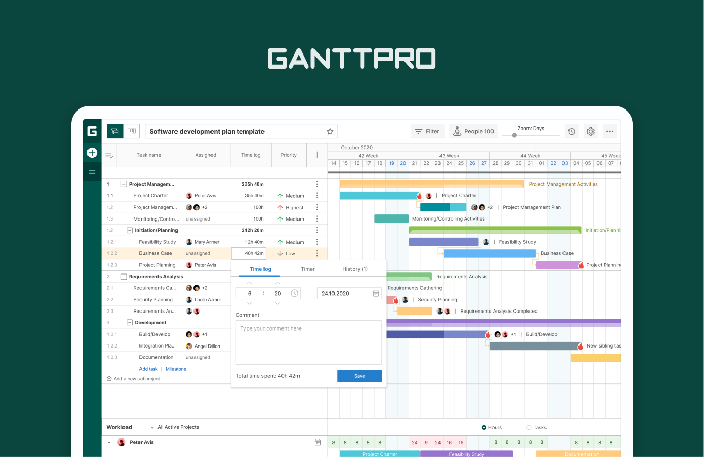 Seamless Workflow: Mastering CRM Integration with GanttPRO for Project Success