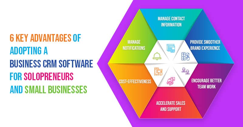 Unlock Growth: The Game-Changing Benefits of a CRM for Your Small Business