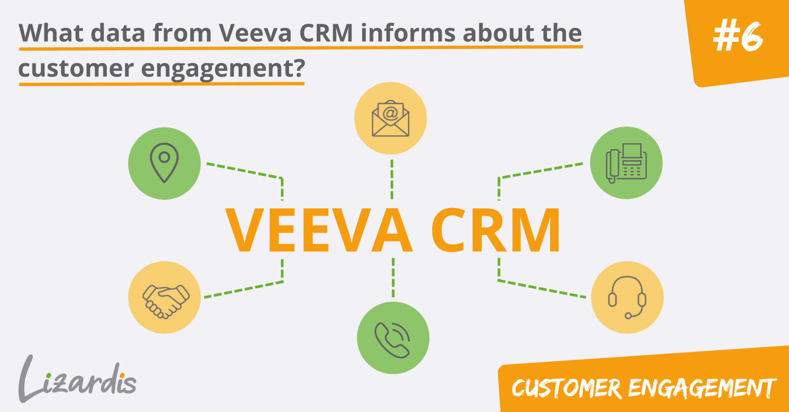 Unlocking Growth: A Comprehensive Guide to CRM Marketing Survey Tools