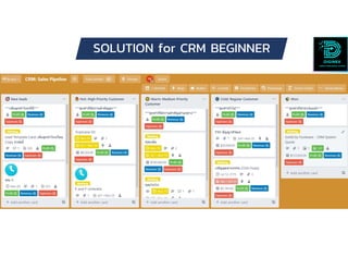 Small Business CRM: Your Beginner’s Guide to Customer Relationship Management