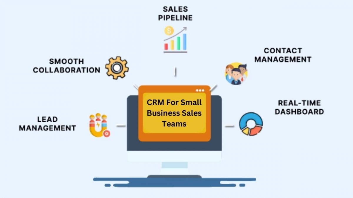 Unlock Growth: The Best Affordable CRM Solutions for Your Small Team