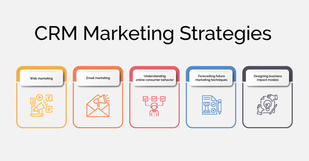 Unlocking CRM Marketing Success: The Ultimate Podcast Topic Guide