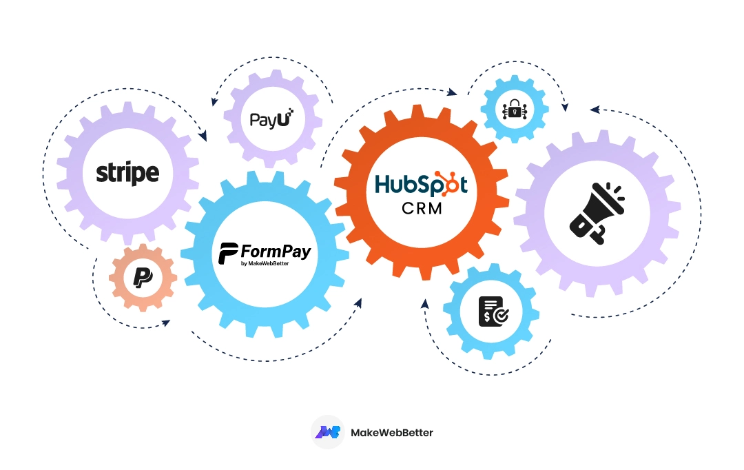 Supercharge Your Projects: A Deep Dive into CRM Integration with WorkOtter