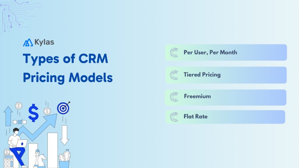 Small Business CRM Pricing: A Comprehensive Guide to Finding the Perfect Fit
