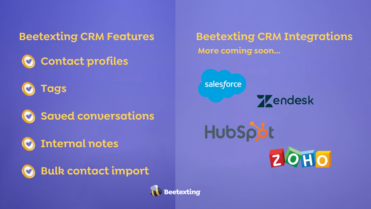Boost Your Business with CRM Marketing SMS Campaigns: A Comprehensive Guide