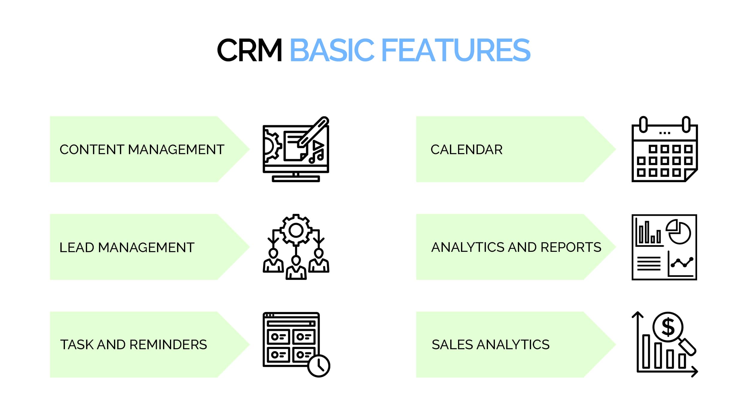 Small Business CRM Setup Guide: Your Step-by-Step Blueprint to Customer Relationship Success
