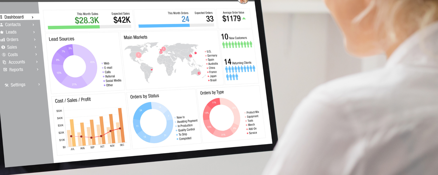 Supercharge Your Marketing: The Ultimate Guide to CRM, SEO, and Optimization