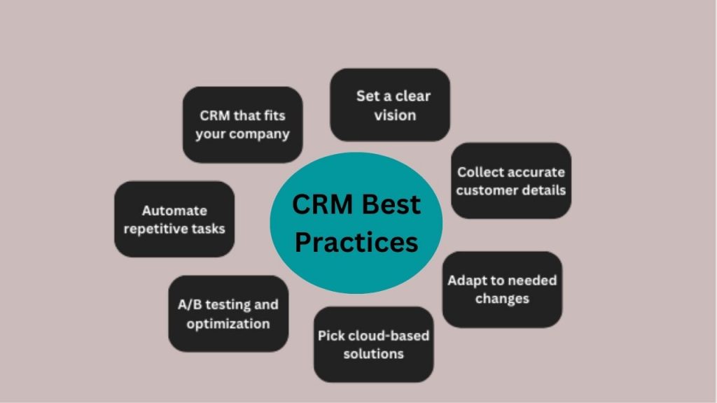 The Ultimate Guide to the Best CRM for Small Healthcare Practices: Streamline Your Practice and Boost Patient Care