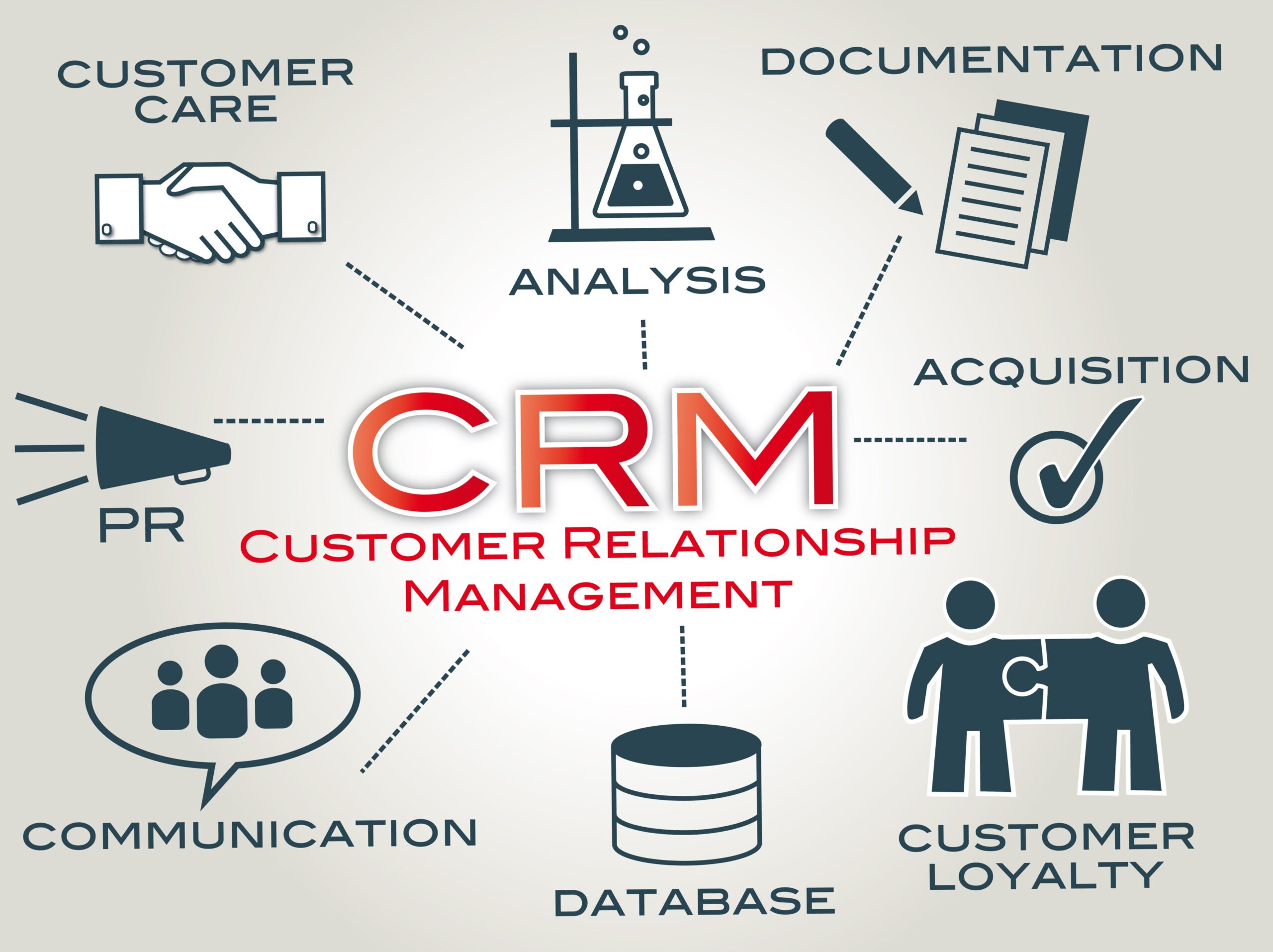 Unlock Growth: Mastering CRM Marketing Video Content for Explosive Results