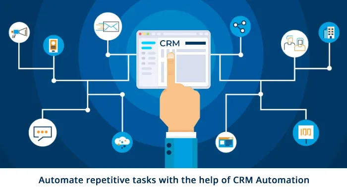CRM for Marketing Automation: The Ultimate Guide to Supercharging Your Growth