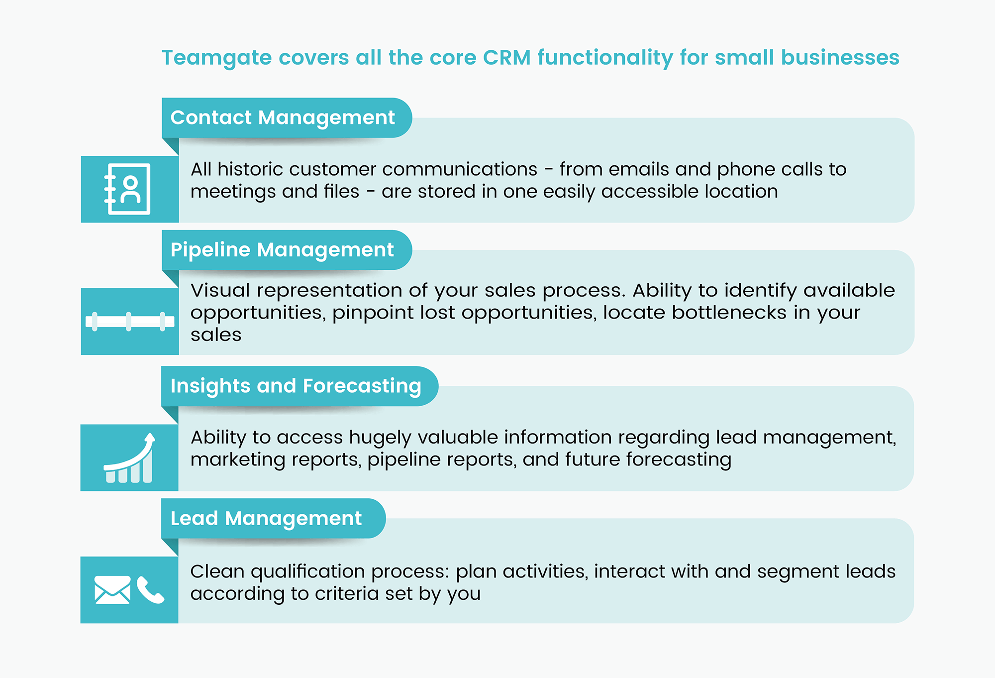 Unlock Growth: Essential CRM Features for Small Businesses in 2024