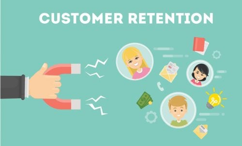 Unlock Customer Loyalty: A Deep Dive into CRM, Marketing Strategies, and Rewarding Experiences