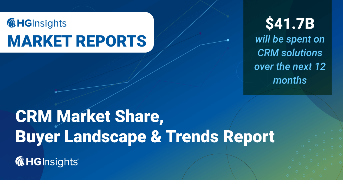 CRM Marketing Insights 2025: Navigating the Future of Customer Relationships